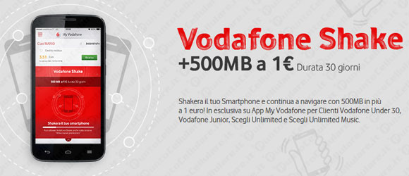 Vodafone