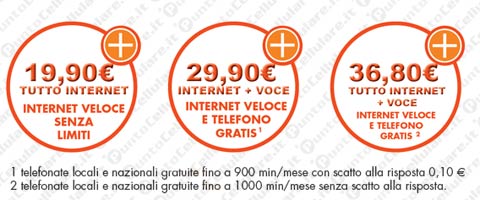 WiMAX