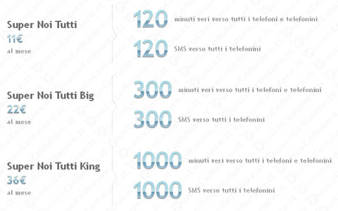 Wind Super Noi Tutti