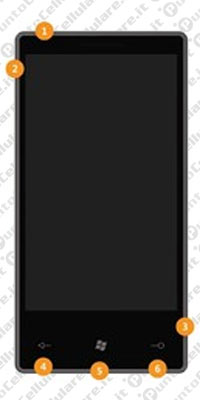 Windows Phone 7