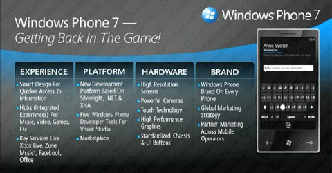 Windows Phone 7