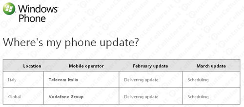 Windows Phone 7