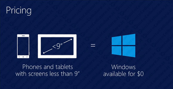 Windows Phone e Windows gratis