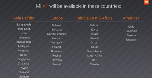 Xiaomi Mi A1