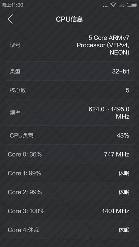 Xiaomi Redmi 2A
