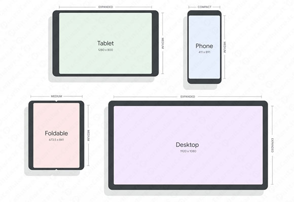 android 12l