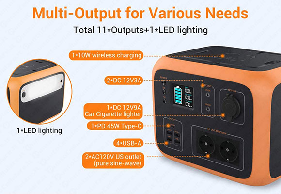 bluetti ac50s portable power station
