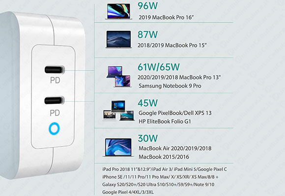 choetech usb c pd 100w