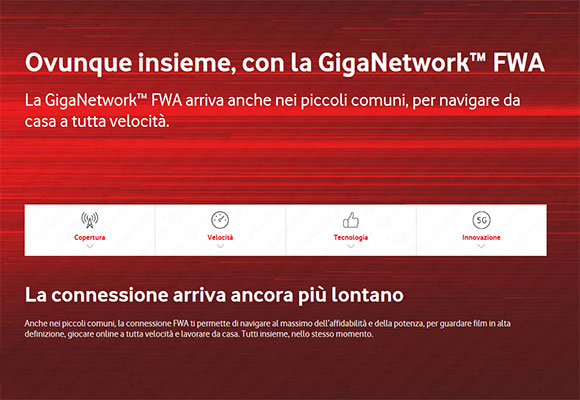 fixed wireless access