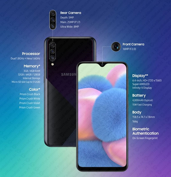 galaxy a30s
