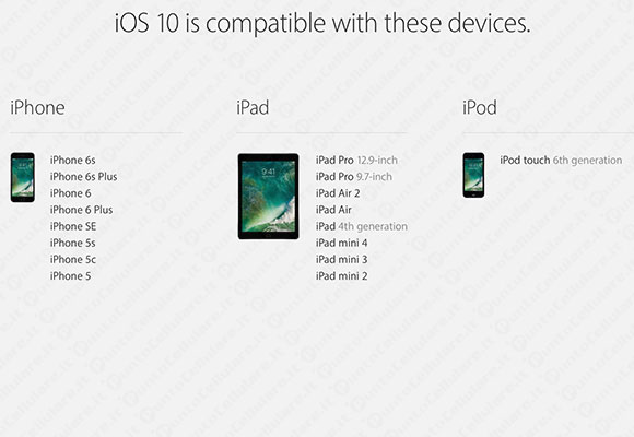 iOS 10