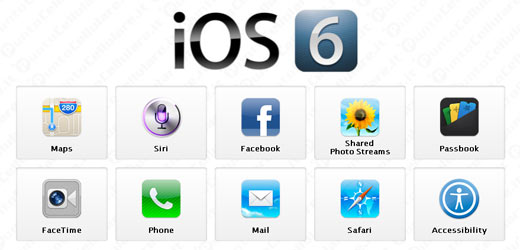 iOS 6 novit