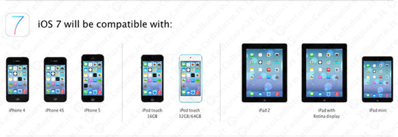 iOS 7