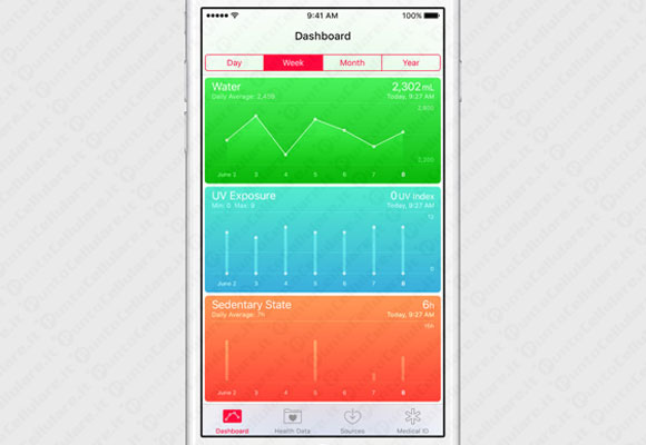 iOS 9