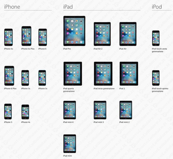 iOS 9