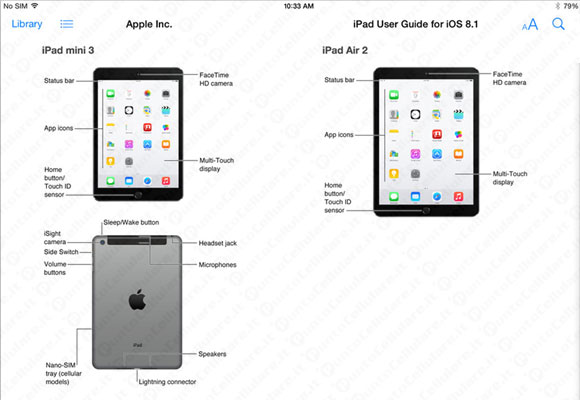 iPad Air 2 ed iPad Mini 3