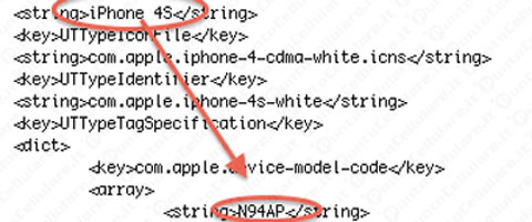 iPhone 4S