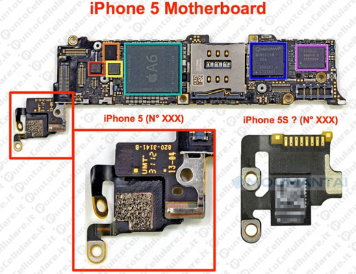 iPhone 5S
