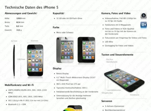 iPhone 5