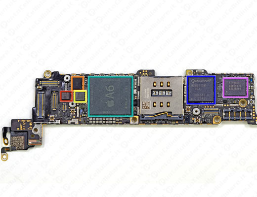 iPhone 5