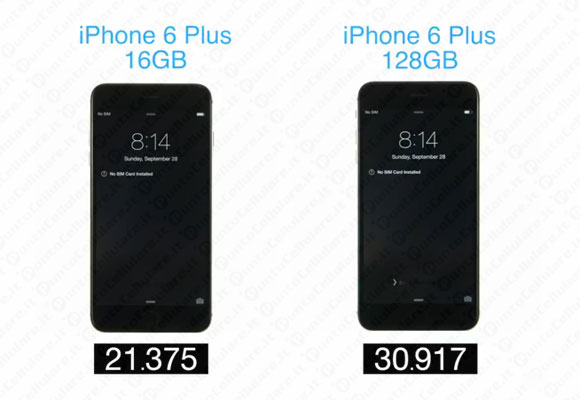 iPhone 6 Plus