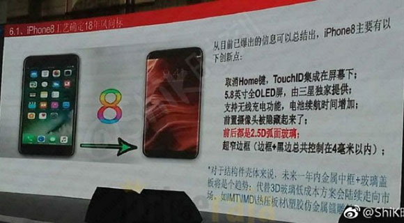 iPhone 8