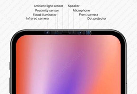 iphone 2020