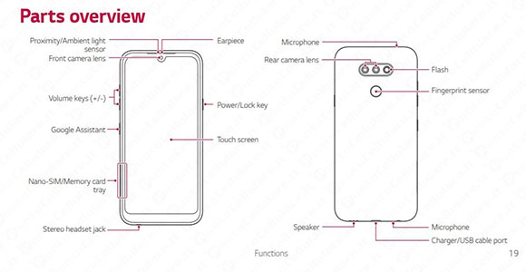 lg premier pro plus