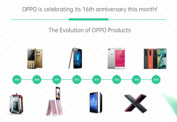 oppo