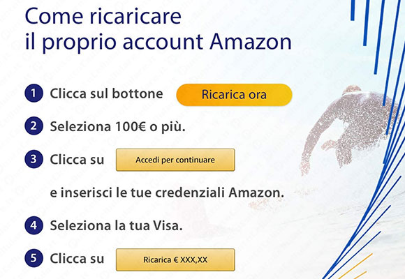 promo amazon visa