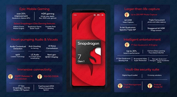 qualcomm snapdragon