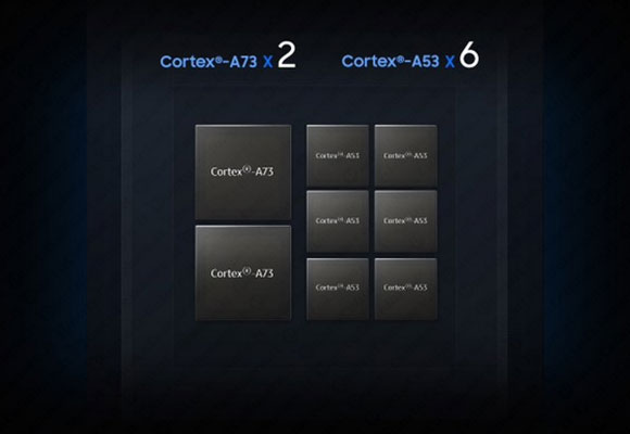 samsung exynos 7904
