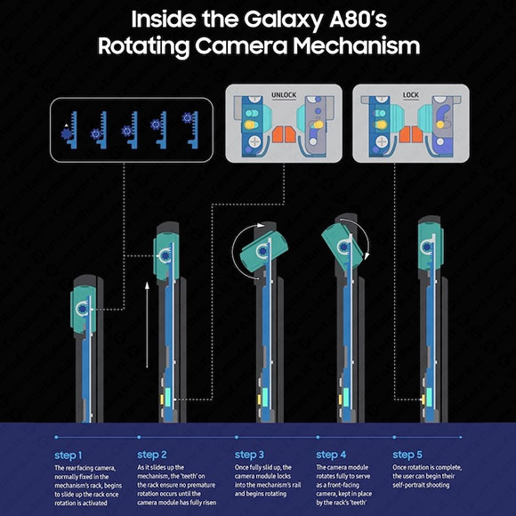 samsung galaxy a80