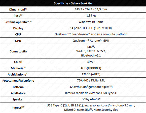 samsung galaxy book go