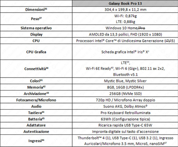 samsung galaxy book pro 360