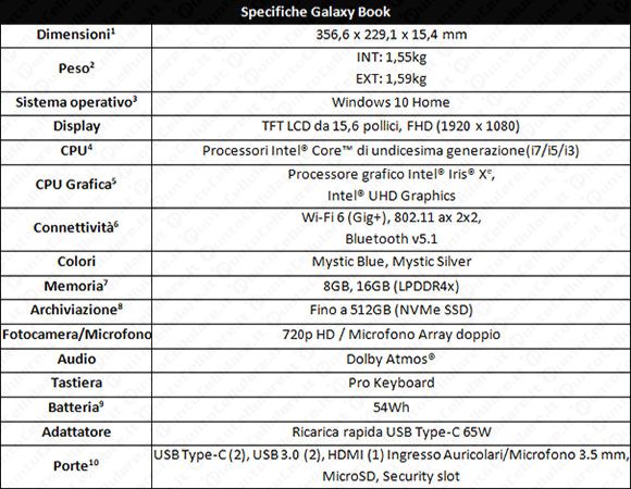 samsung galaxy book