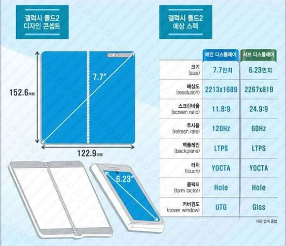 samsung galaxy fold 2
