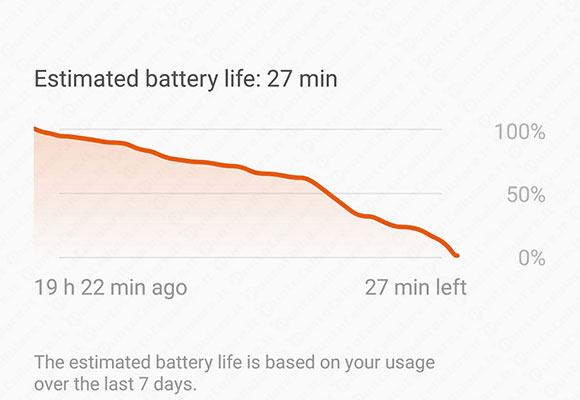 samsung galaxy s9