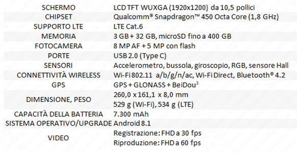 samsung galaxy tab a 10.5