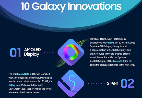 samsung galaxy