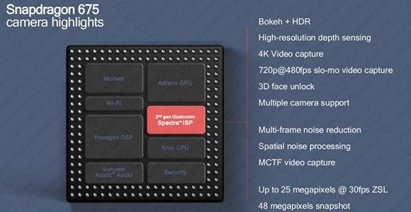 snapdragon 675
