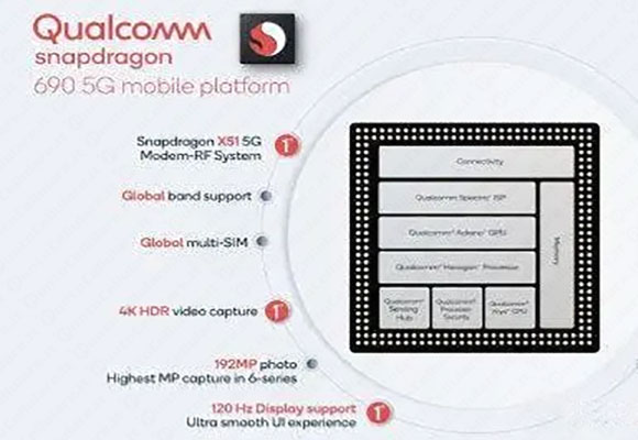 snapdragon 690