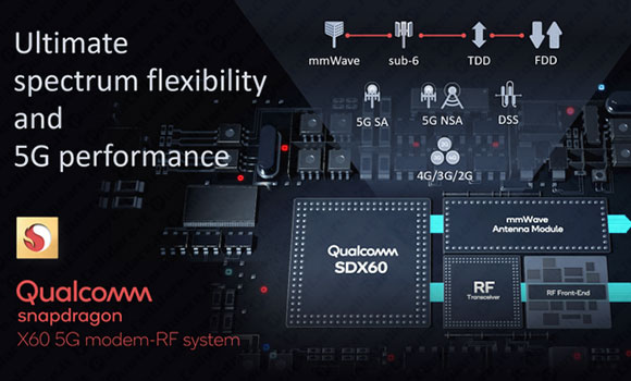 snapdragon x60