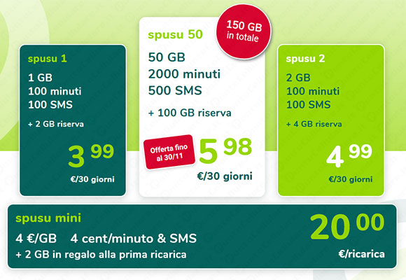 spusu mobile