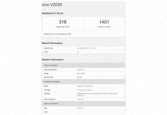 vivo v2035
