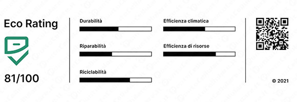 vodafone eco rating