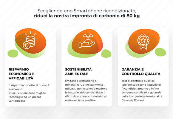 windtre smartphone ricondizionati