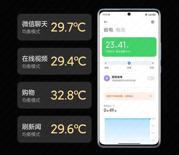 xiaomi 12 pro
