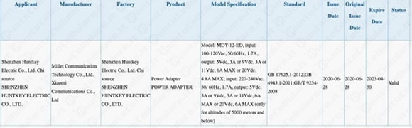 xiaomi 120w