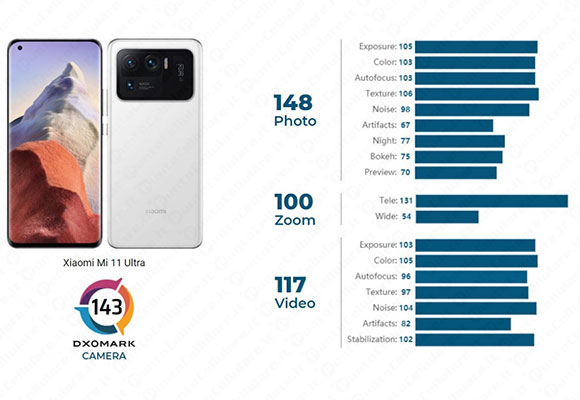 xiaomi mi 11 ultra